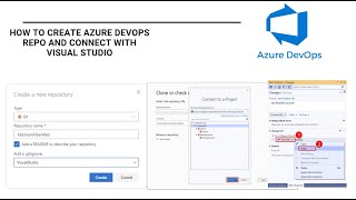 How to create Azure devops Repo and connect with visual studio