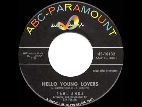 1960 HITS ARCHIVE: Hello Young Lovers - Paul Anka