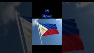 Download lagu Inilah negara dengan Kristen terbanyak di dunia✝️ mp3