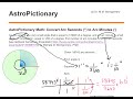 AstroPictionary Convert Arc Seconds To Arc Minutes