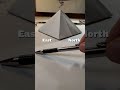 Great Pyramid contains the dimensions of the Earth at a 99.9% level of accuracy. #greatpyramid