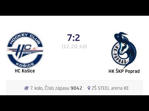 LIGA KADETOV 2017/2018 - 7.kolo - Košice - Poprad