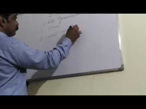 Gall Bladder Ultrasound Finding part 1