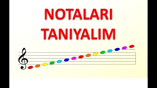 NOTALARI ÖĞRENİYORUZ - NOTALAR VE PORTE ÜZERİ