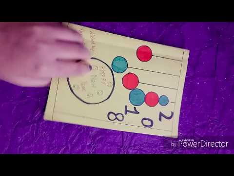 5: DIY / Simple card / every Occasion /paper card /idea