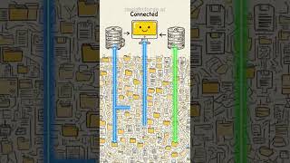 Why Claude Code Beats Standard IDEs