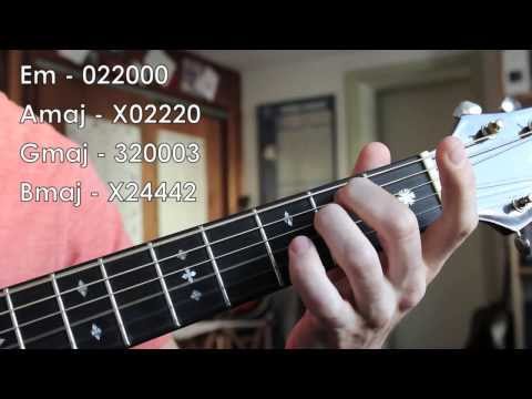 Leadbelly - Nirvana - Where Did You Sleep Last Night  Guitar Lesson