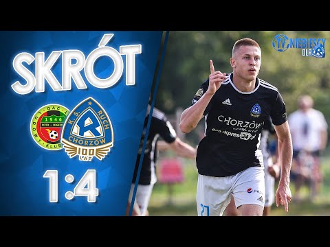 Skrót: Foto-Higiena Gać 1-4 Ruch Chorzów (08.08.2020 r.)