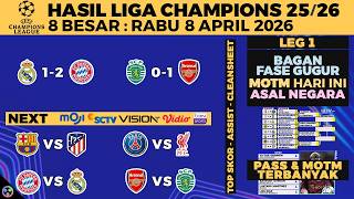 Download lagu HASIL LIGA CHAMPION 2026 TADI MALAM - MADRID VS BAYERN 1-2, ARSENAL, UCL 8 BESAR LEG 1, JADWAL SCTV mp3