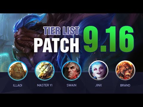 LoL Tier List Patch 9.16 by Mobalytics (New Pantheon Rework)