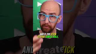 Download lagu The Simple Rule To Be Successful On Youtube mp3