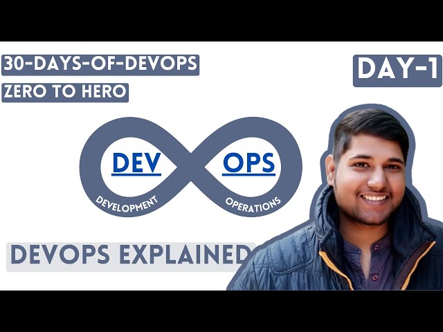 Understanding DevOps: A Comprehensive Guide from Zero to Hero | Magica