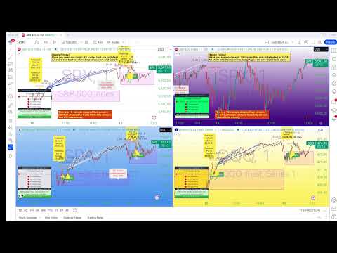 SnipeAlgo.com • 96% win rate average 200% per trade - free delayed demo