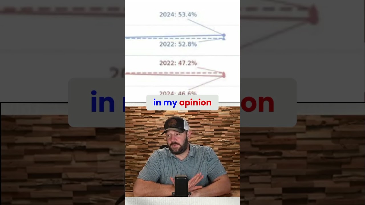 How Can We NOT See It..? #congress #langley #shortsfeed #shortsvideo #braden #bradenlangley Thumbnail