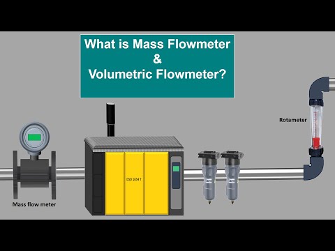 What is Mass Flowmeter and Volumetric Flowmeter. Mass Flow rate and Volumetric Flow rate Explained.