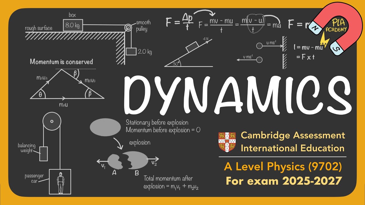 Unit 3 Dynamics AS/A Level Physics Cambridge 9702