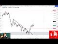 Watch Me Analyze A Blank Chart In 5 Mins