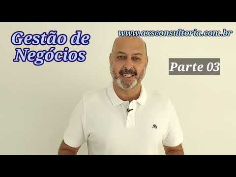 Gestão de Negócios - a importância da Governança Corporativa Parte 3 Consultoria Empresarial Passivo Bancário Ativo Imobilizado Ativo Fixo