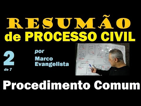 RESUMÃO de Processo Civil #2 - Procedimento Comum