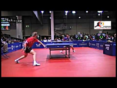 Tristan Flore Vs Kasper Sternberg   Group C WTTTC Dortmund 2012]