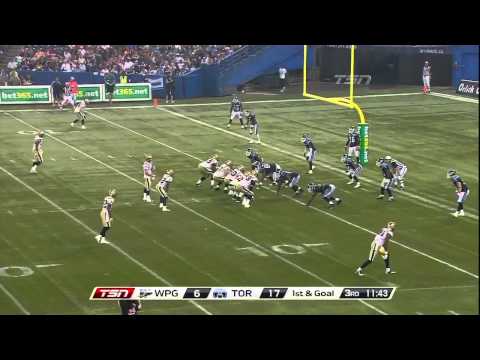 CFL Recap: Winnipeg 33, Toronto 24 - July 23, 2011