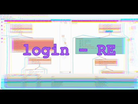 [Relyse - medium RE] Elf x64 - Write-Up login