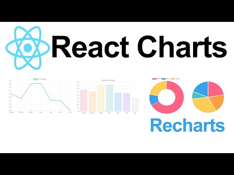 Create Charts in React JS Project Hindi