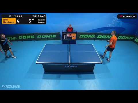 18:00 Serhii Cherniavskyi 3-0 Anatolii Levshyn 17.04.2023 TT Euro.Cup Ukraine Star