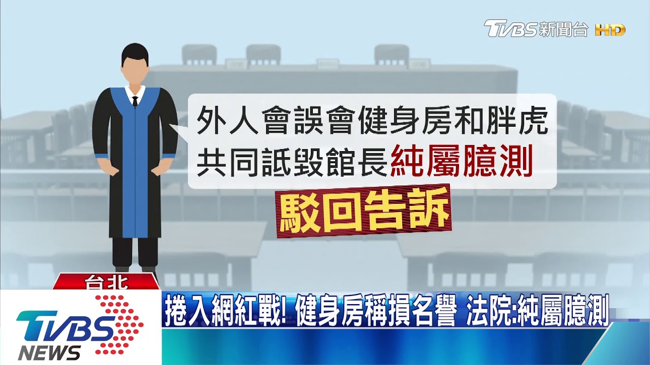 借場地拍MV攻擊館長 健身房遭波及告網紅