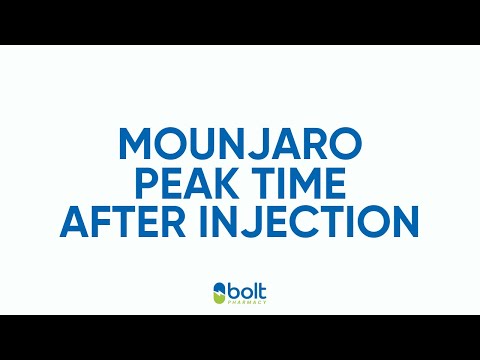 When does Mounjaro peak after injection? Timing explained