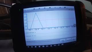 2006 Buick lucerne engine shakes!! P0300 code