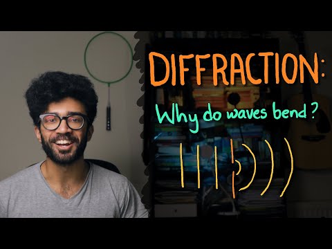 Diffraction: Why Does It Happen? (Physics Explained for Beginners)