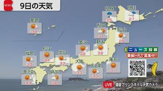7月9日の天気
