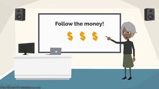 Consumer Price Inflation