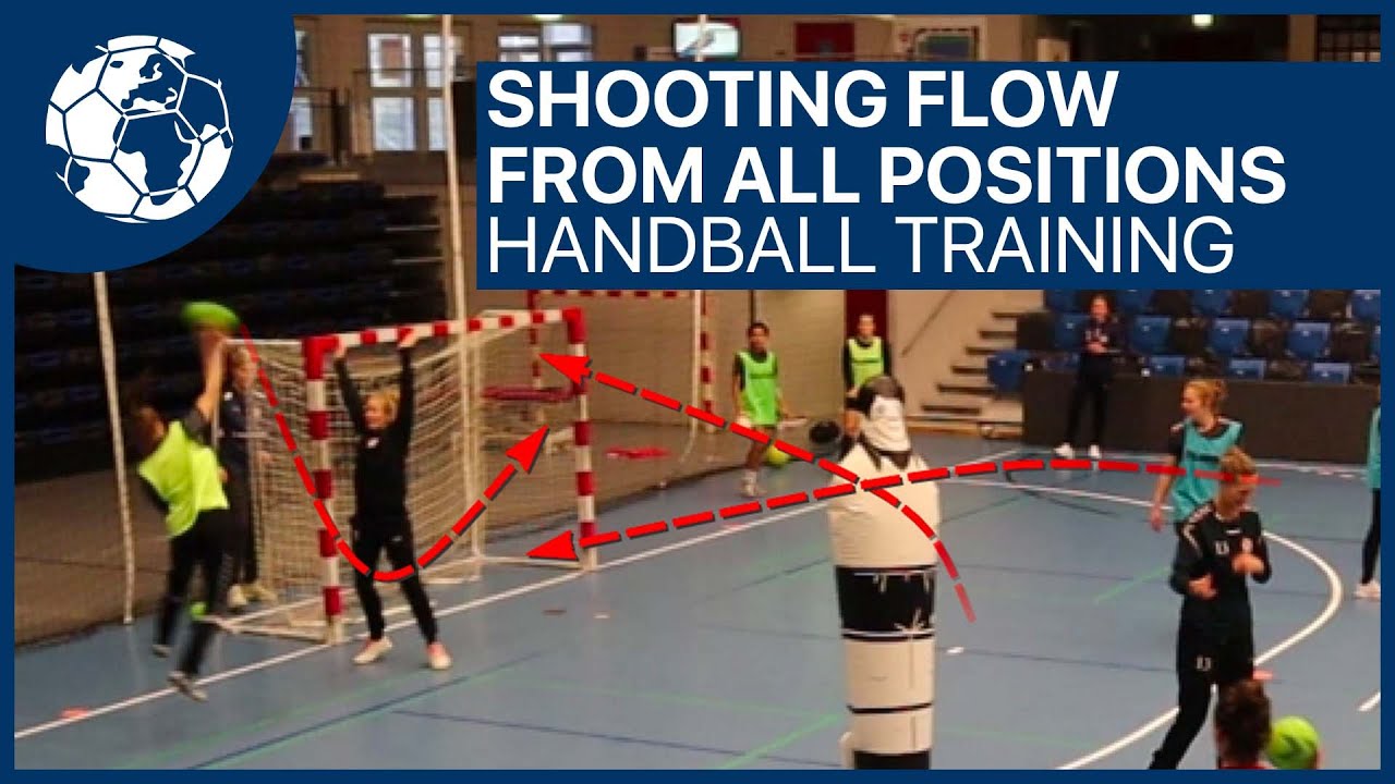 2 Shooting Exercises for all Positions - Handballtraining Jensen Esbjerg | Handball inspires