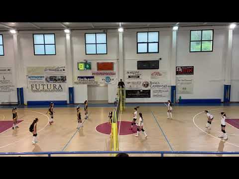 Sportface Cerretese - Empoli U13 - 3-0 - 11/04/2021