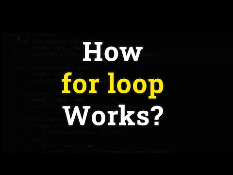 How For Loop Works C C Java C language Tutorial for beginners