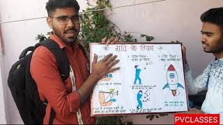 aal bed model chart|| kitne model bnaye मेरा और सभी दोस्तों के मॉडल कौन से बनाएं, कैसे बनाएं