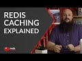 What Is Redis Cache