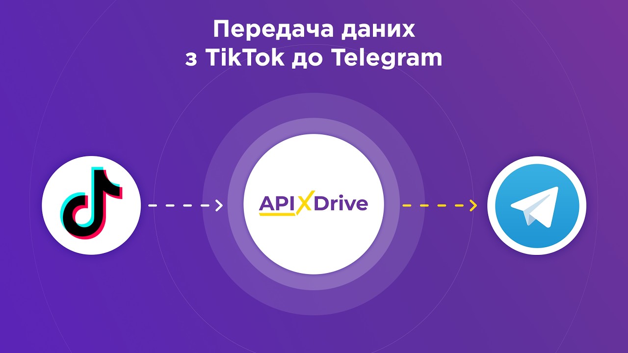  Як налаштувати інтеграцію TikTok та Telegram
