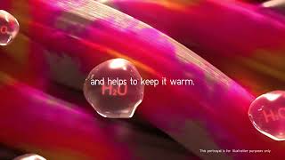 UNIQLO HEATTECH: Keep You Warm All Winter