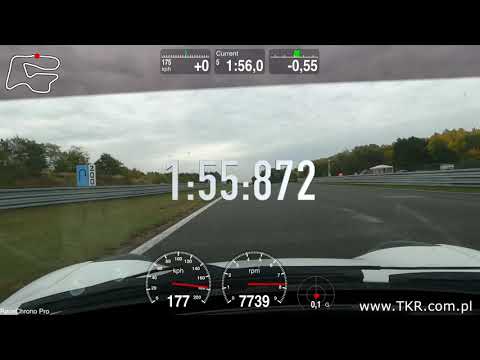 Tor Poznań - Smart Roadster K20A2 - onboard