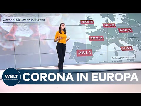 CORONA in EUROPA: Überblick der COVID-19-Situation in europäischen Ländern