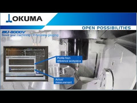 Okuma In-Process Workpiece Shape Scanning Function