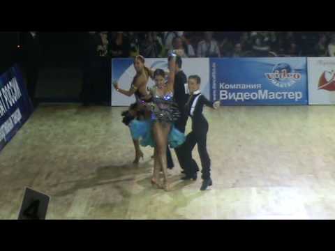 IDSF Championships Youth EUROPEAN LATIN, SAMBA.MPG