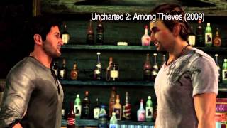 Naughty Dog's History Of Animation