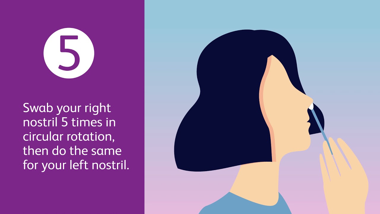 Accredify-BD START Overview