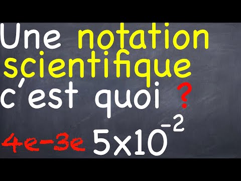 Vignette de la vidéo explicative