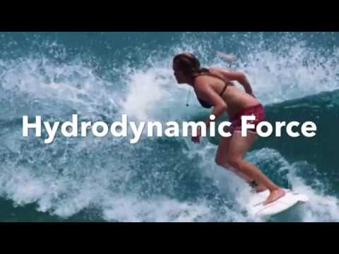 The Physics of Surfing