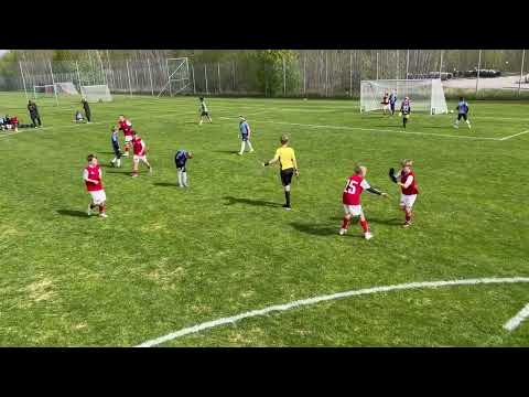 GGIK p2013 - SIF highlights 20250510